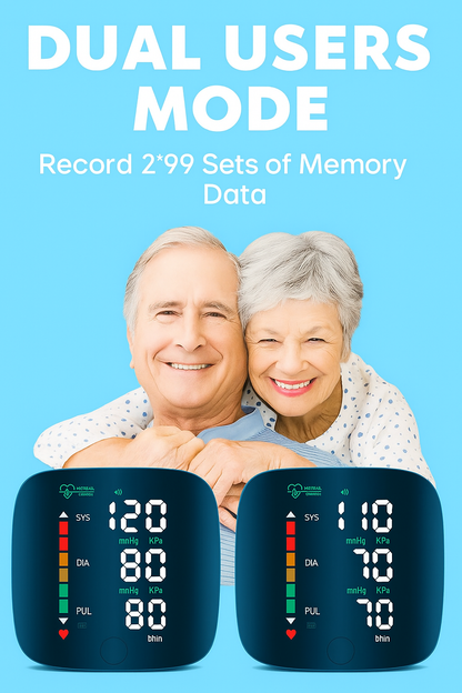 PulseWizz™ Wrist BP Monitor